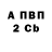 Кетамин VHQ DevilFox_TiHo